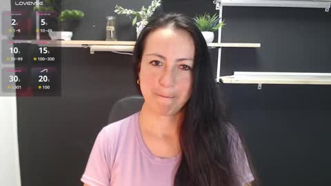Laury  online show from 05/20/26, 06:25