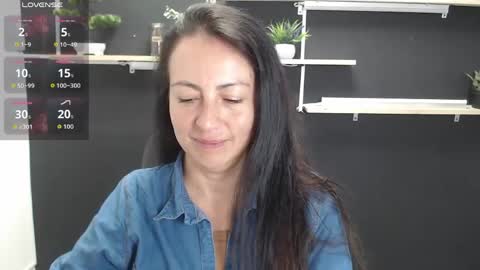 Laury  online show from 06/01/26, 07:15