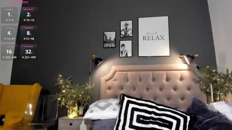 ntmu online show from 01/11/25, 02:47