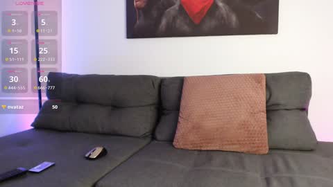 Snapshot of lazar_angels chatting on 01/18/25, 08:20 Laz online show from 01/18/25, 08:20