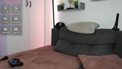 Snapshot of lazar_angels chatting on 10/18/25, 04:48 Laz online show from 10/18/25, 04:48