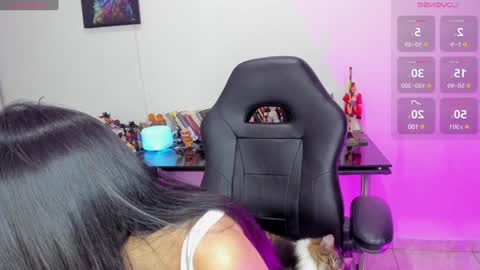 Snapshot of leydy0812_ chatting on 01/24/25, 03:00 Leydy online show from 01/24/25, 03:00