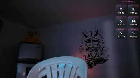 Snapshot of lightning_ezio chatting on 03/02/25, 11:53 Ezio online show from 03/02/25, 11:53