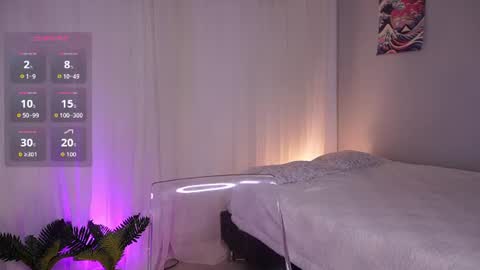 Lia Sweet online show from 07/14/26, 04:13