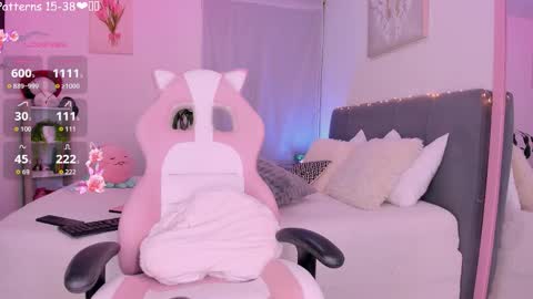 Lolli  Please leave a thumbs up if you like it its important to me online show from 02/03/26, 06:22