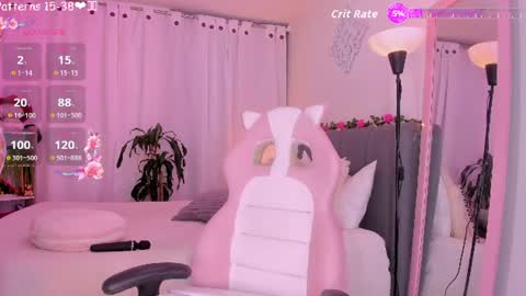 Snapshot of liittle_lollii chatting on 06/28/26, 02:17 Lolli Please leave a thumbs up if you like it its important to me online show from 06/28/26, 02:17
