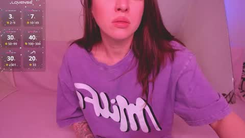 Snapshot of lil_foxy999 chatting on 02/20/26, 01:33 Alisa online show from 02/20/26, 01:33