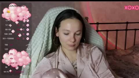 Snapshot of lil_luna_x chatting on 01/20/25, 02:14 little moon online show from 01/20/25, 02:14