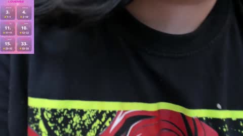 Snapshot of lilith_hills_ chatting on 12/08/24, 04:25 Ashley online show from 12/08/24, 04:25