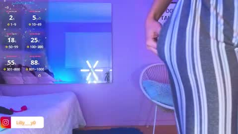 Sofia online show from 01/26/25, 02:52