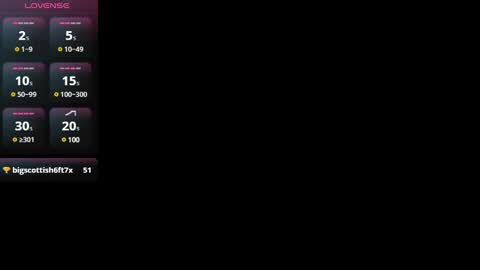 Linda online show from 03/01/25, 08:02