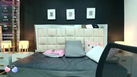 Lisa online show from 01/27/25, 06:31