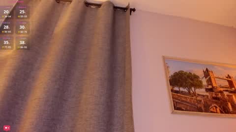 Snapshot of little_caprice_x chatting on 01/17/25, 10:12 Ana online show from 01/17/25, 10:12