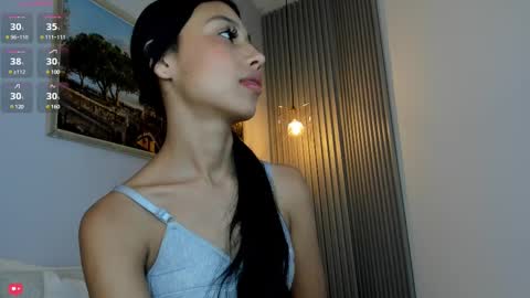 Snapshot of little_caprice_x chatting on 03/03/25, 07:28 Ana online show from 03/03/25, 07:28