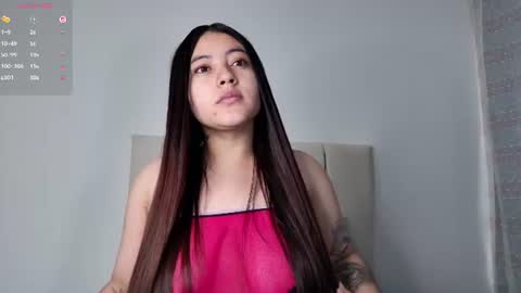 Snapshot of little_caro13 chatting on 06/13/26, 12:03 Independent model carolina online show from 06/13/26, 12:03