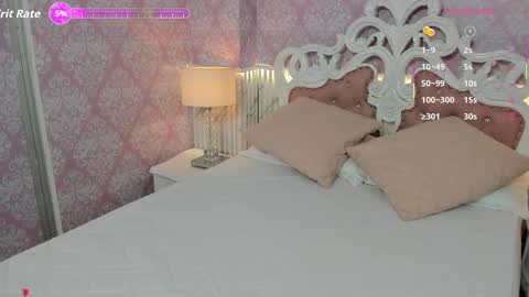 ANNI online show from 12/02/25, 10:09