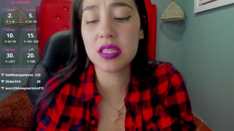 Snapshot of lizzaxs chatting on 01/15/25, 12:41 lizza online show from 01/15/25, 12:41