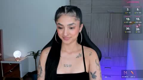 Snapshot of lizzie_corner chatting on 02/03/26, 02:53 Lizzie online show from 02/03/26, 02:53