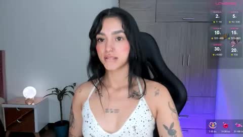 Snapshot of lizzie_corner chatting on 02/04/26, 02:17 Lizzie online show from 02/04/26, 02:17