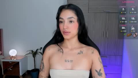 Snapshot of lizzie_corner chatting on 02/04/26, 03:40 Lizzie online show from 02/04/26, 03:40