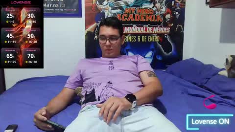 Snapshot of lobomx19 chatting on 06/05/26, 02:07 Lobo online show from 06/05/26, 02:07