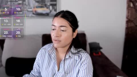 lolaasmith_21 online show from 03/08/26, 12:53