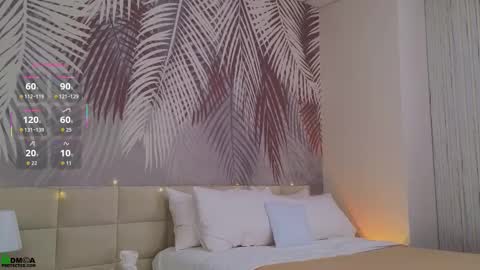 Lola online show from 03/18/26, 01:47