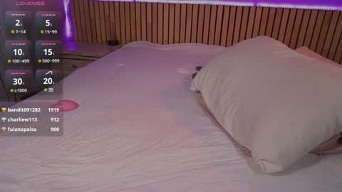 Snapshot of lovely_emma18 chatting on 02/01/25, 04:11 Emma online show from 02/01/25, 04:11