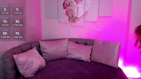 Lolly online show from 01/27/25, 07:56