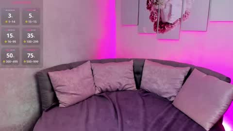 Lolly online show from 02/21/25, 07:34