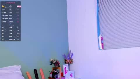 Nicky online show from 03/03/25, 07:49