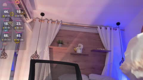 Snapshot of luceroo1 chatting on 01/21/25, 12:29 luceroo1 online show from 01/21/25, 12:29