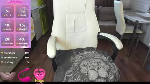 luckellysik online show from 01/21/25, 07:04