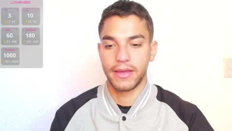 lucky_blessed online show from 01/21/25, 03:54