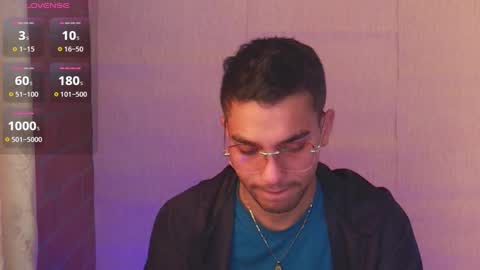 lucky_blessed online show from 01/24/25, 03:45