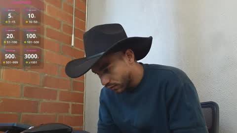 lucky_blessed online show from 04/10/26, 04:12