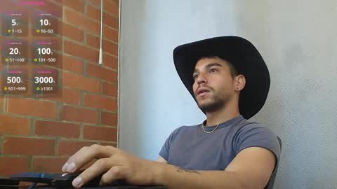 lucky_blessed online show from 04/21/26, 04:01