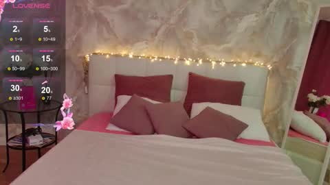 Lucy online show from 02/23/26, 07:17