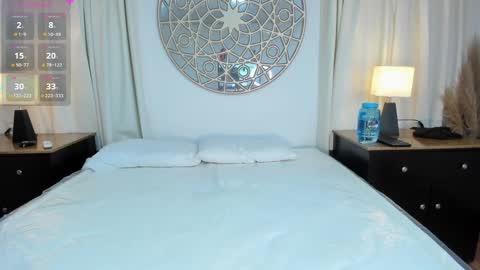 Snapshot of lucylovelyy1 chatting on 02/15/25, 05:50 Lucy online show from 02/15/25, 05:50