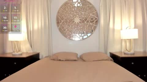 Snapshot of lucylovelyy1 chatting on 09/21/25, 07:15 Lucy online show from 09/21/25, 07:15