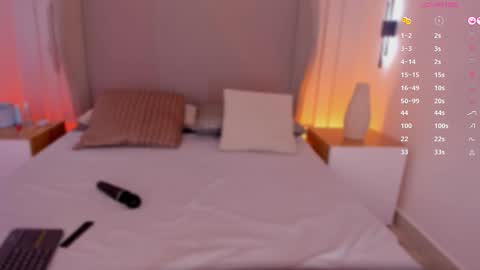 L U I S A online show from 11/20/25, 07:57