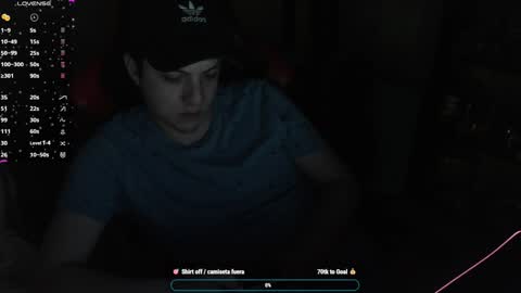 Snapshot of luisdiaztube chatting on 01/19/25, 08:51 Luisdiaztube online show from 01/19/25, 08:51