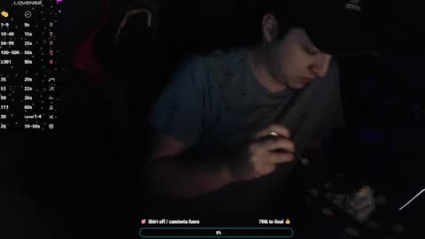 Snapshot of luisdiaztube chatting on 01/19/25, 11:53 Luisdiaztube online show from 01/19/25, 11:53