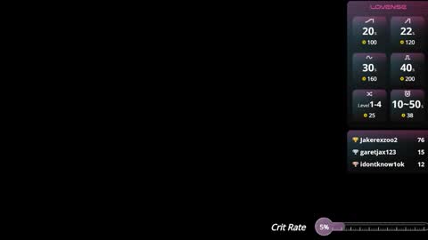 Luna Taylors online show from 12/17/24, 02:11