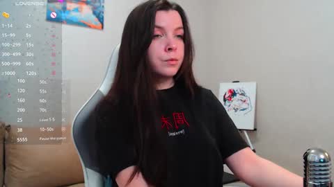 Snapshot of lunalovesuu chatting on 02/26/25, 12:25 Luna online show from 02/26/25, 12:25