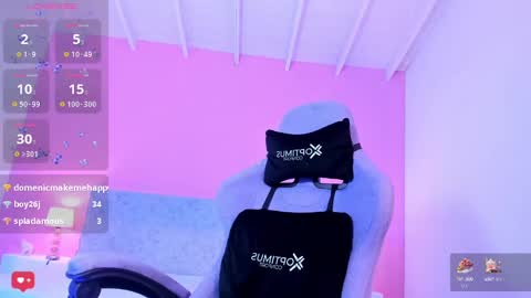 Snapshot of lunarose5 chatting on 01/11/25, 06:35 Luna online show from 01/11/25, 06:35