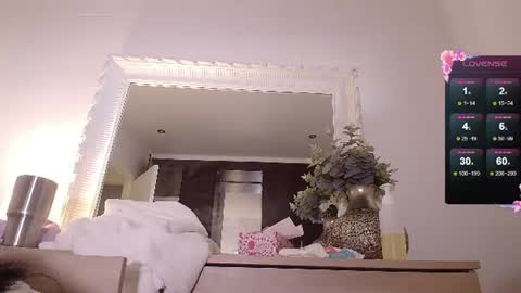 lusciouslipsxx online show from 07/04/26, 05:02
