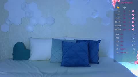 Snapshot of lynna_sparks chatting on 11/13/25, 04:00 Lana online show from 11/13/25, 04:00