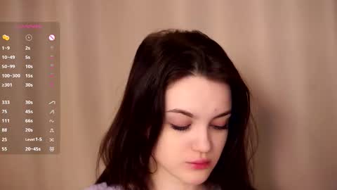 Lola online show from 12/21/25, 06:42