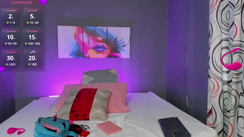 Snapshot of madissonshakur19 chatting on 02/20/25, 05:18 Madi online show from 02/20/25, 05:18